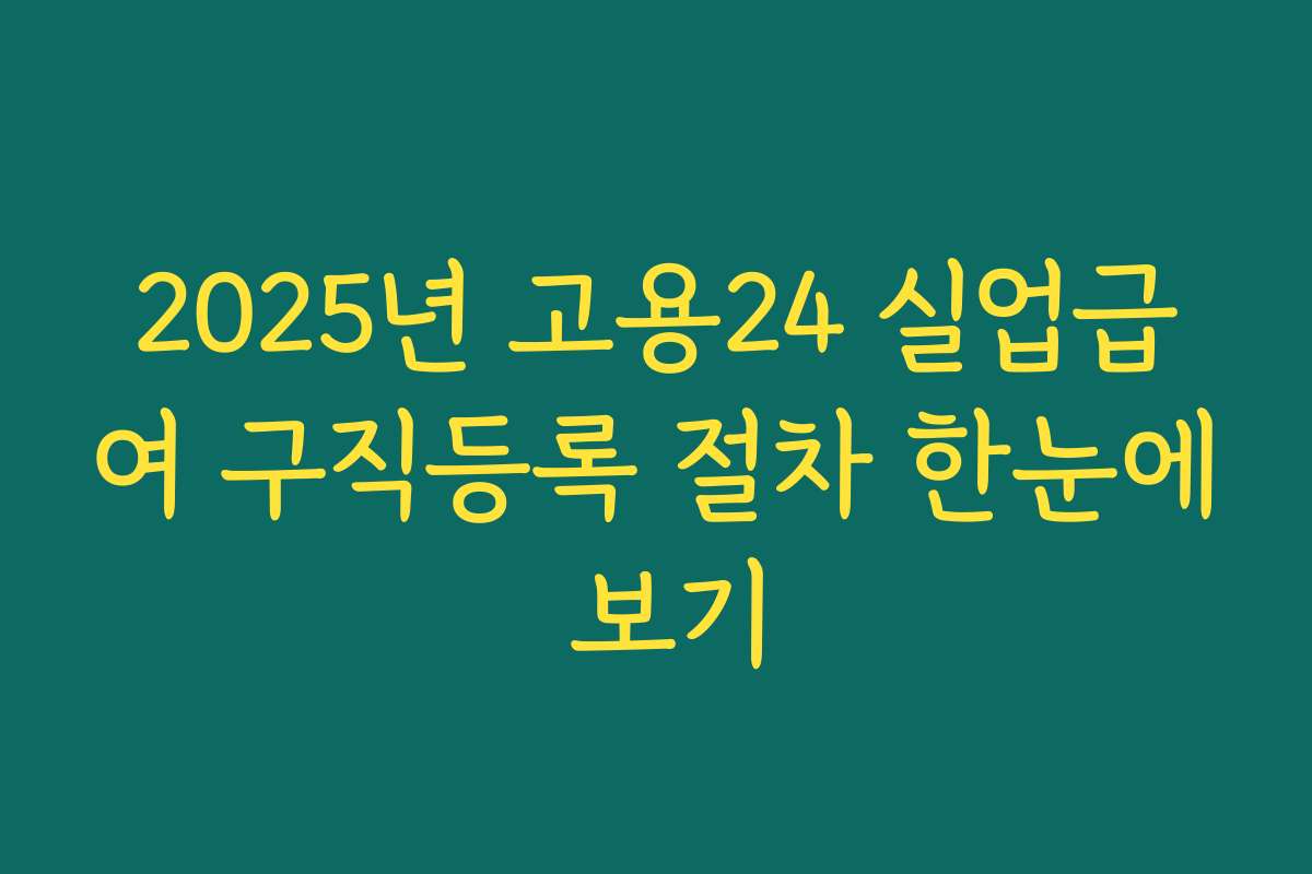 2025년 고용24 실업급여 구직등록 절차 한눈에 보기