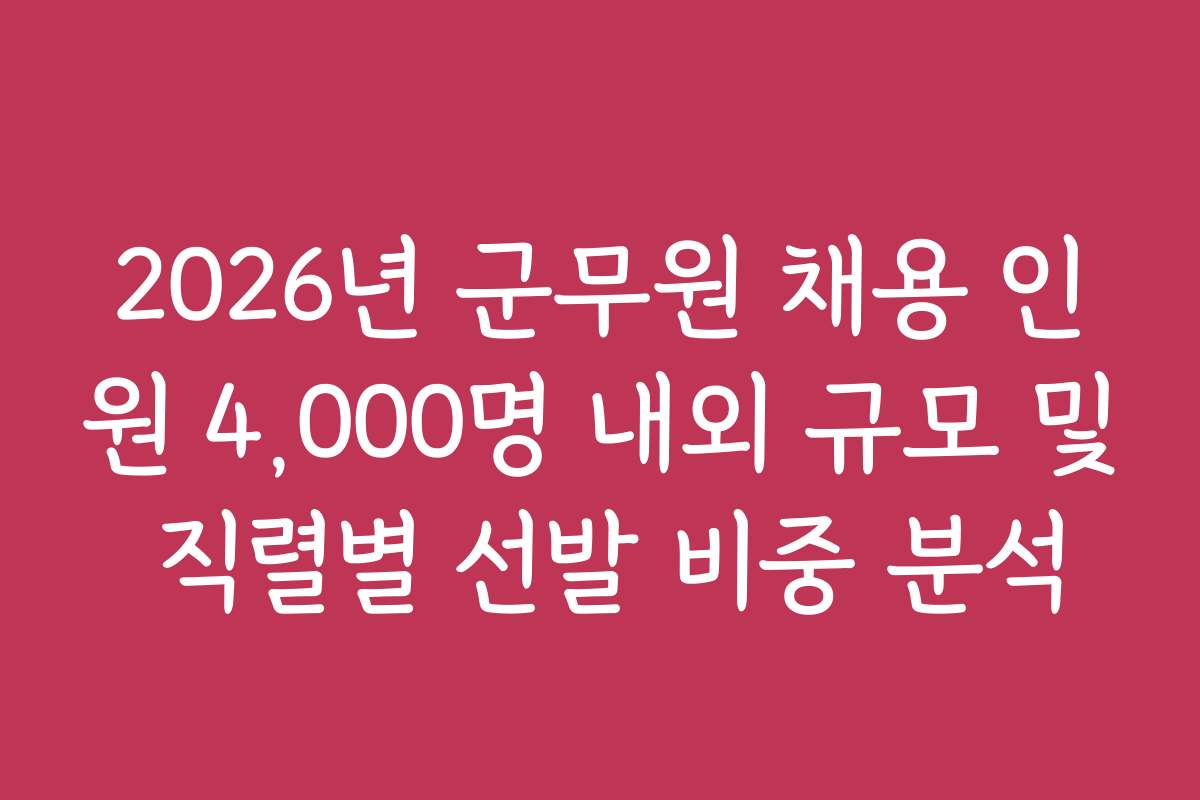 2026년 군무원 채용 인원 4,000명 내외 규모 및 직렬별 선발 비중 분석