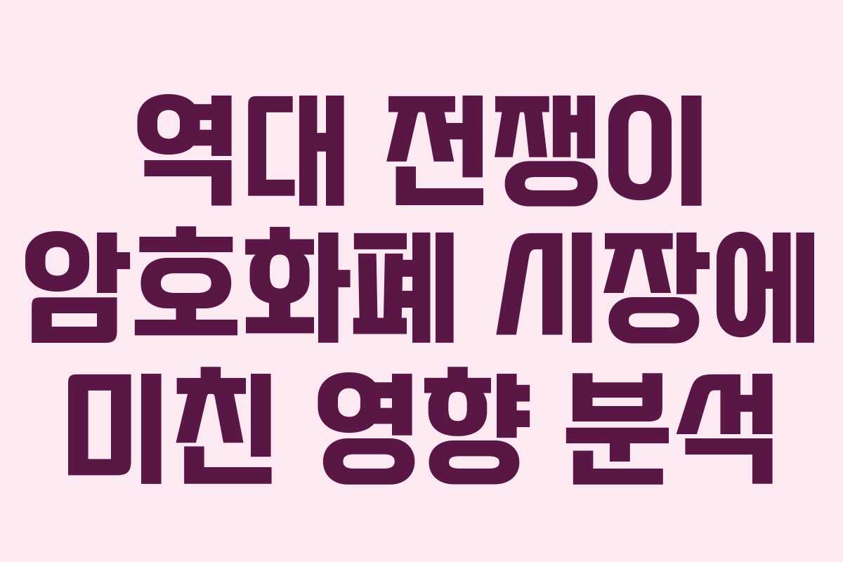 역대 전쟁이 암호화폐 시장에 미친 영향 분석