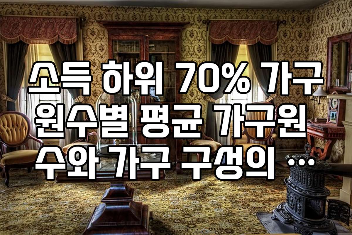 소득 하위 70% 가구원수별 평균 가구원 수와 가구 구성의 특징은 무엇인가요
