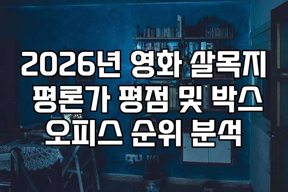 2026년 영화 살목지 평론가 평점 및 박스오피스 순위 분석