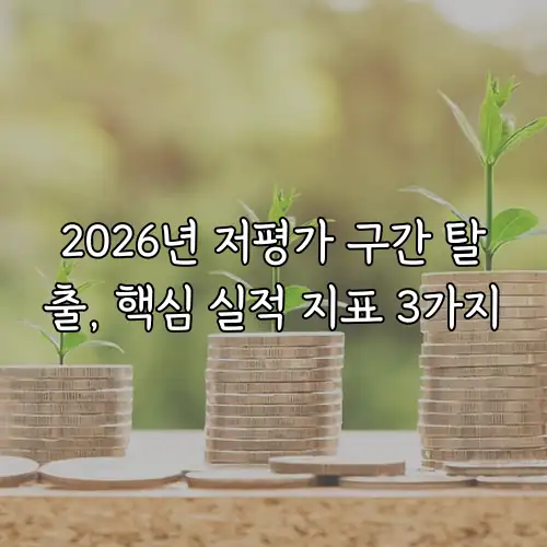2026년 저평가 구간 탈출, 핵심 실적 지표 3가지
